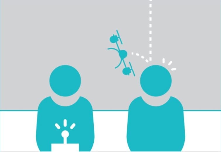 Du har ansvar för skador på perosner eller föremål när du flyger med drönare.