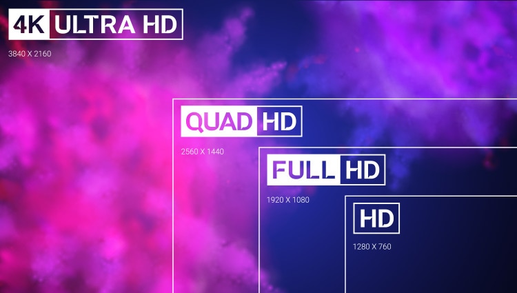 TV-modeller med 4K-upplösning har fyra gånger så många pixlar som Full-HD-modeller