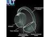 Sony ULT WEAR trådlösa hörlurar Over-Ear med mic (forest gray) Hörlurar
