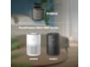 Philips PureProtect Mini 900 Series HEPA NanoProtect-filter Luftrenare