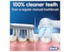 ORAL-B iO2 Series Elektrisk tandborste (Forest Green) Eltandborste