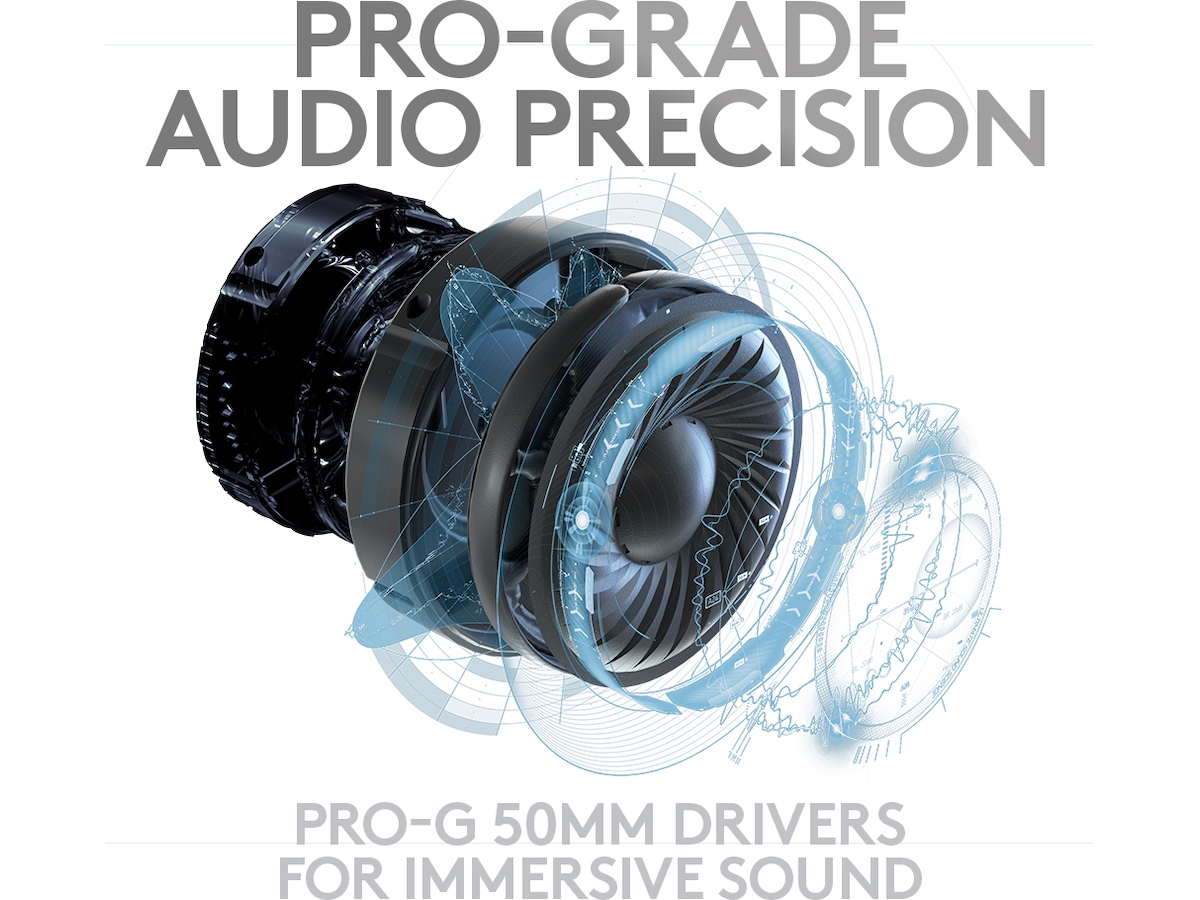 Logitech PRO X LIGHTSPEED Trådlöst Gaming Headset (svart) Gamingheadset