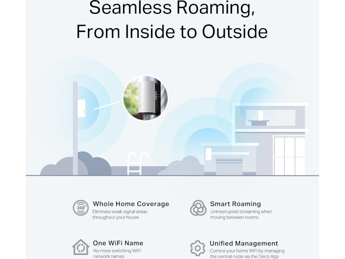 TP-Link Deco X50-Outdoor Router Router