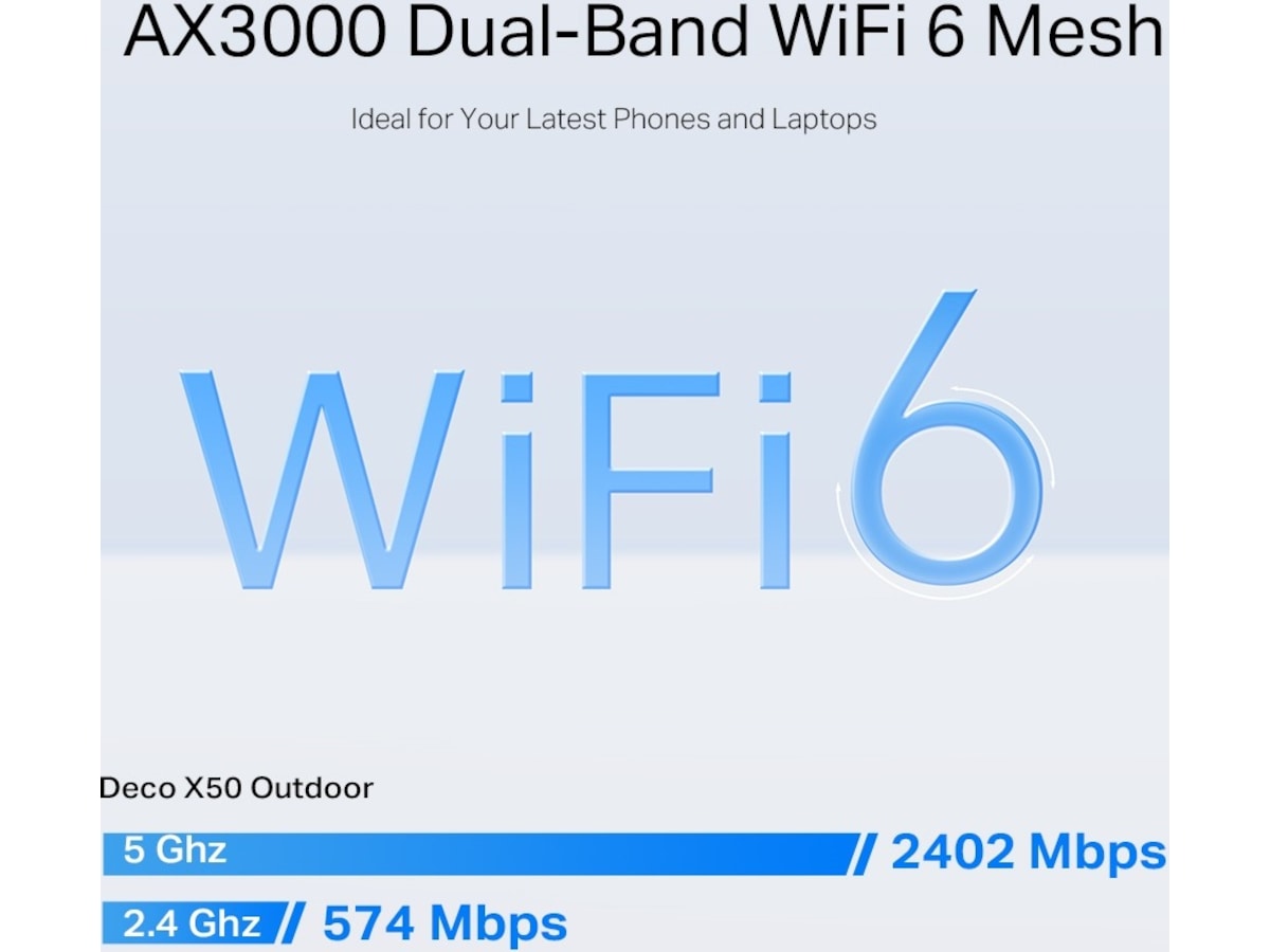 TP-Link Deco X50-Outdoor Router Router
