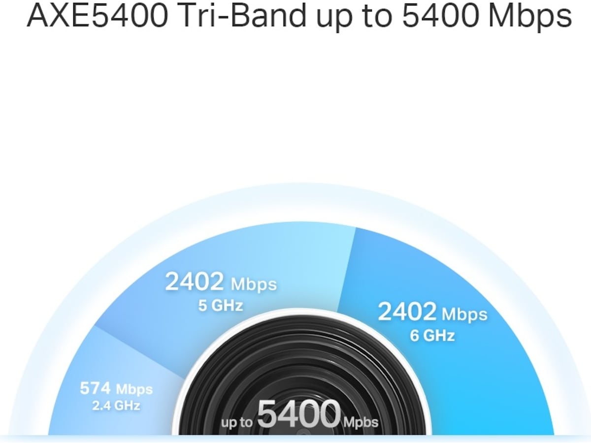TP-Link Deco XE75 Pro 3-pack Mesh Router