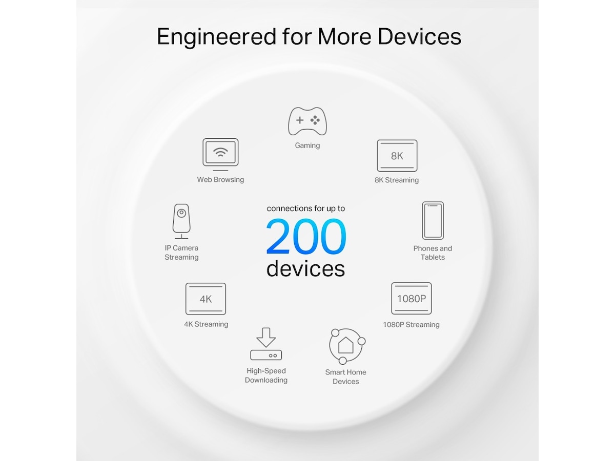 TP-Link Deco XE75 Pro 3-pack Mesh Router