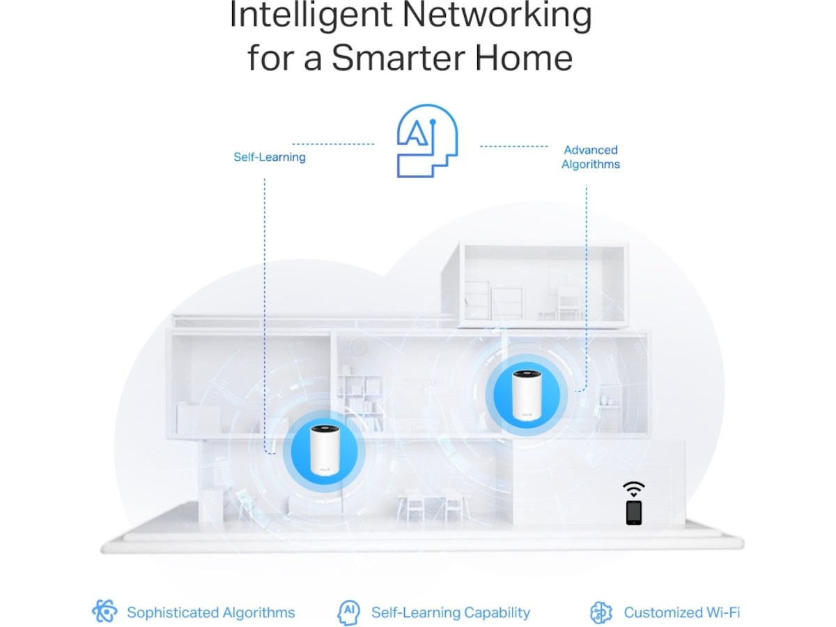 TP-Link Deco XE75 Pro 3-pack Mesh Router