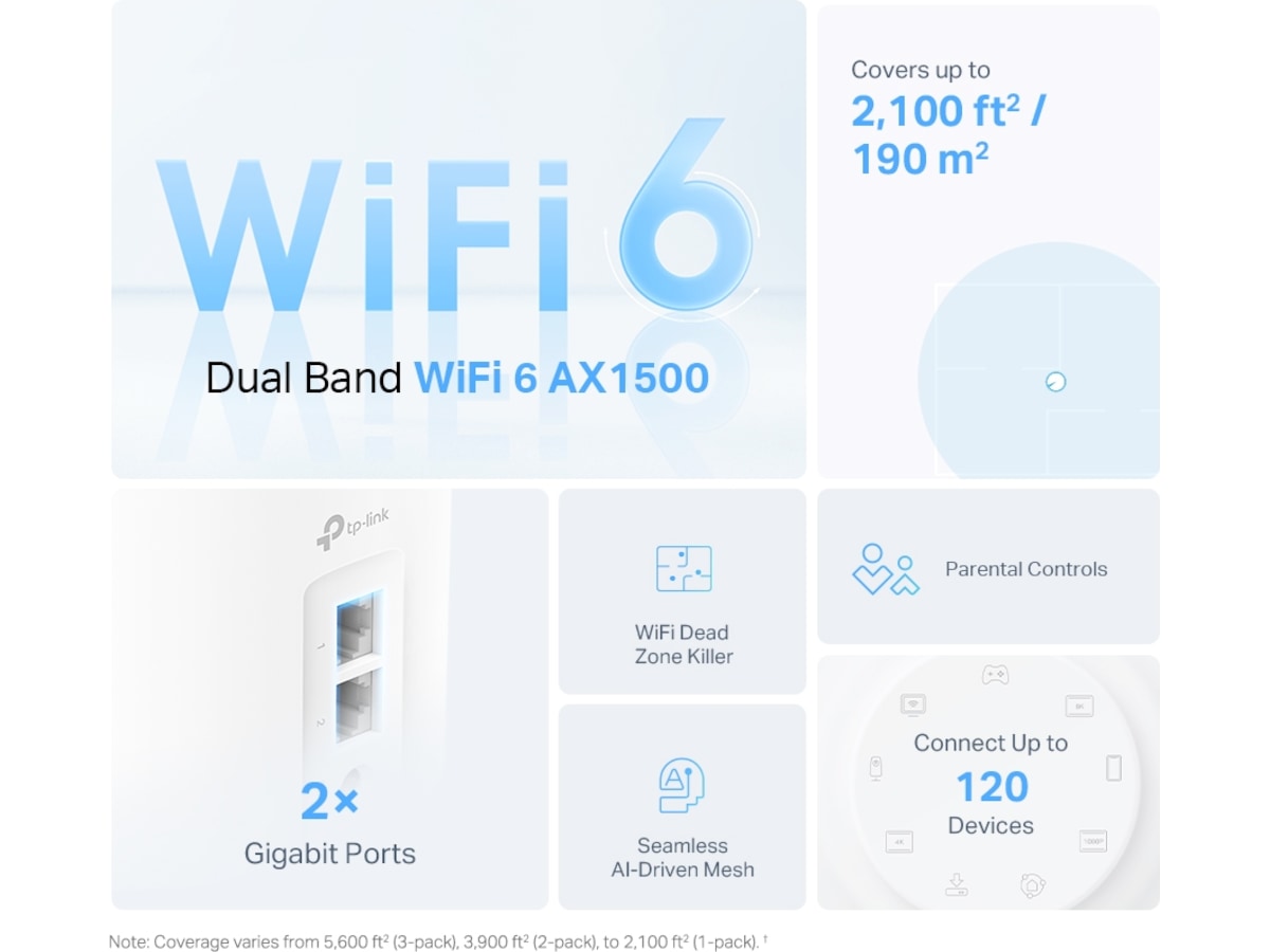 TP-Link Deco X10 1-pack router Router