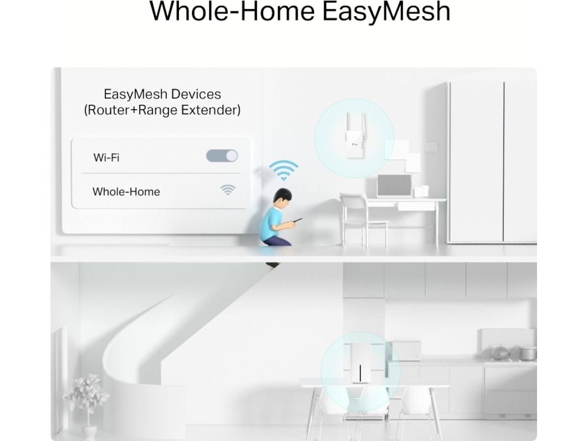 TP-Link Archer NX200 5G router Router