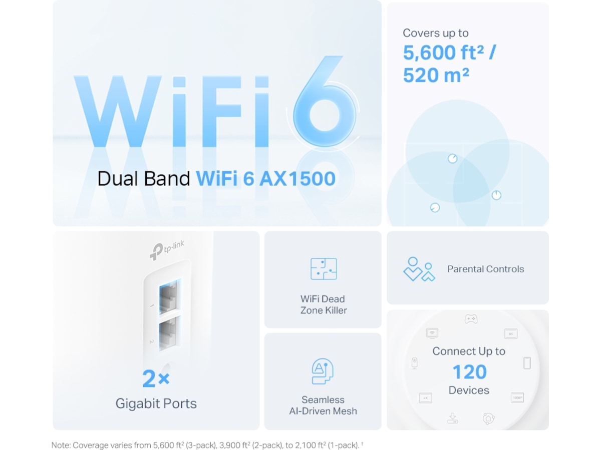TP-Link Deco X10 3-pack mesh Router