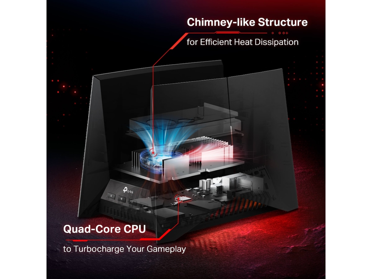 TP-Link Archer GE800 router Router