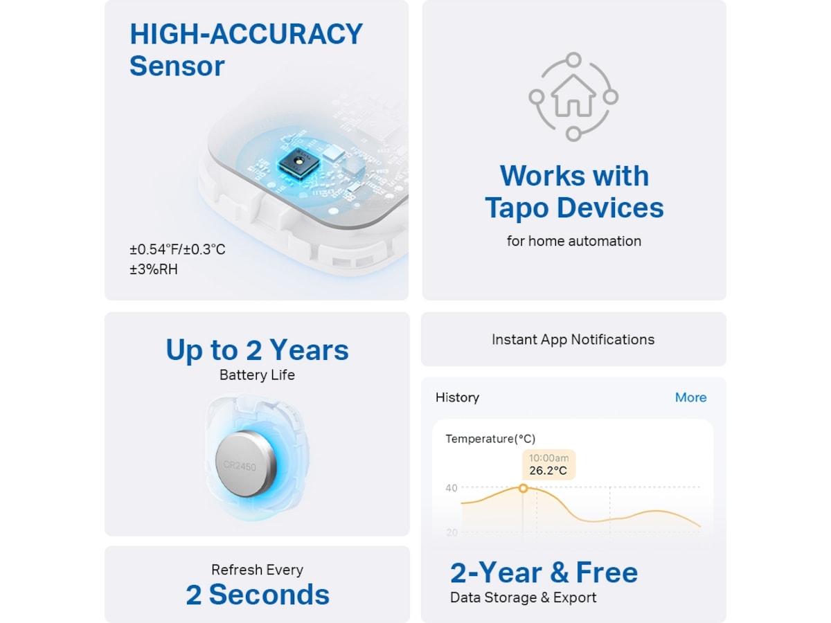 Tapo T310 V1.2 Smart temperatur- och luftfuktighetsmätare Sensorer