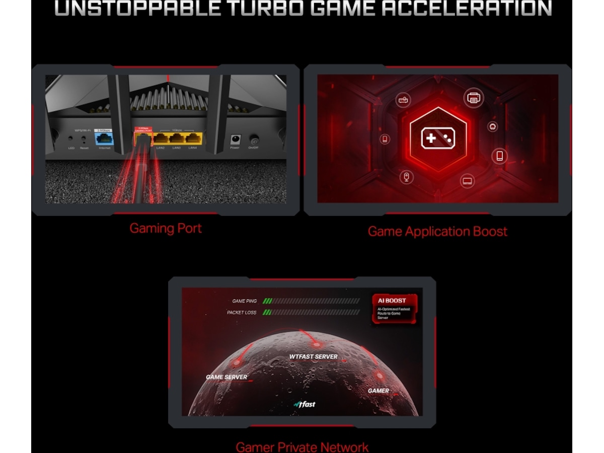 TP-Link Archer GE230 router Router