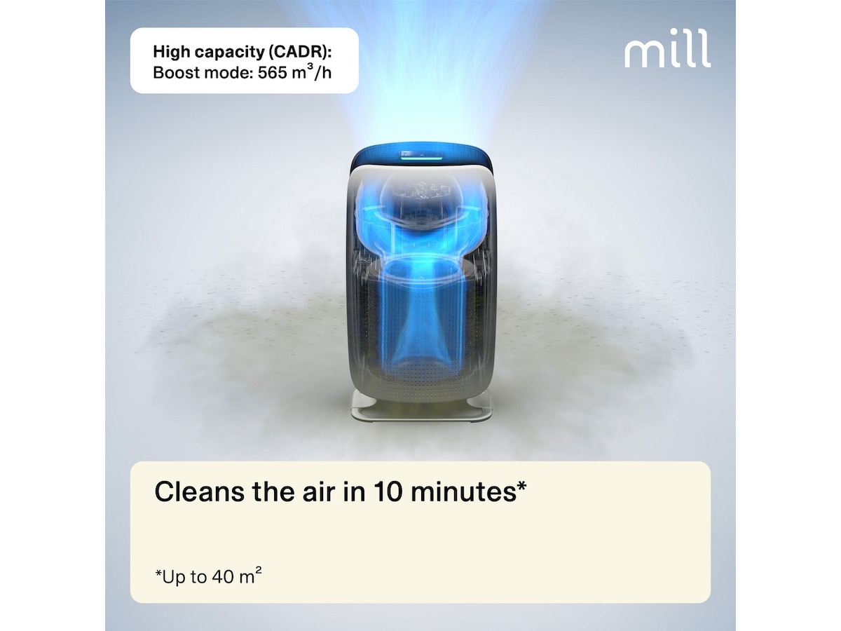 Mill Silent Pro luftrenare + Sense Bundle Luftrenare