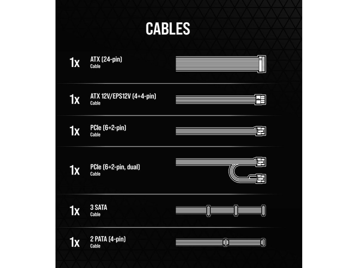 Corsair CX Series CX750 750 Watt PSU Nätaggregat