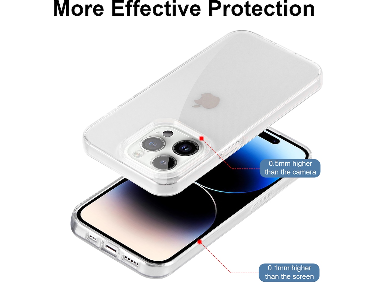 iiglo iPhone 15 Pro / 14 Pro Silikonskal (transparent) Mobilskal