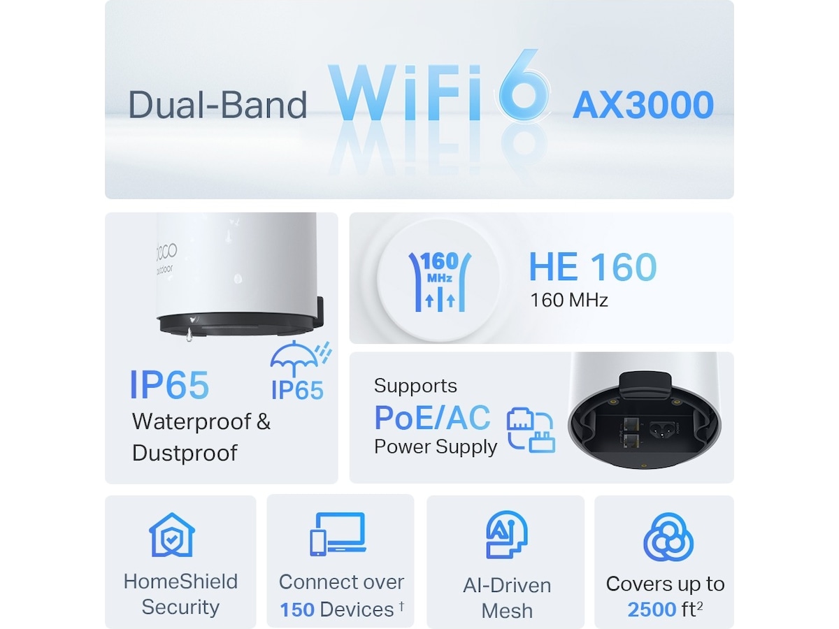 TP-Link Deco X50-Outdoor Router Router