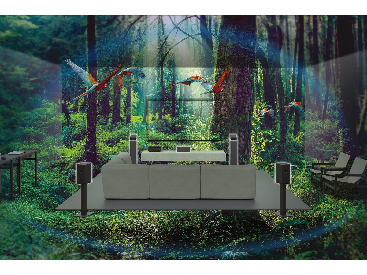 Sony TA-AN1000 - 7.2-kanals AV-hemmabioförstärkare Receiver