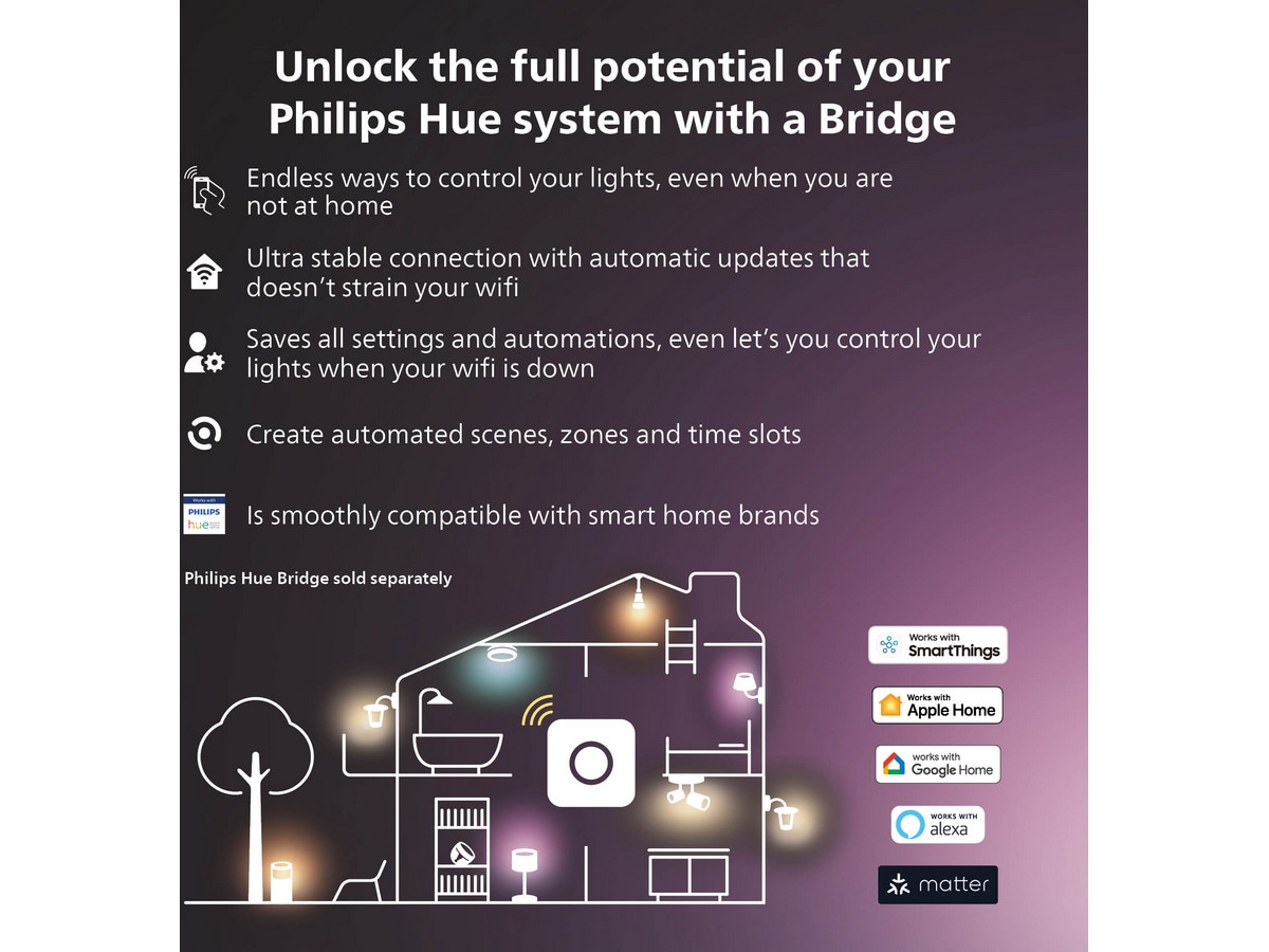Philips Hue Secure bordsstativ (svart) Tillbehör till övervakningskameror