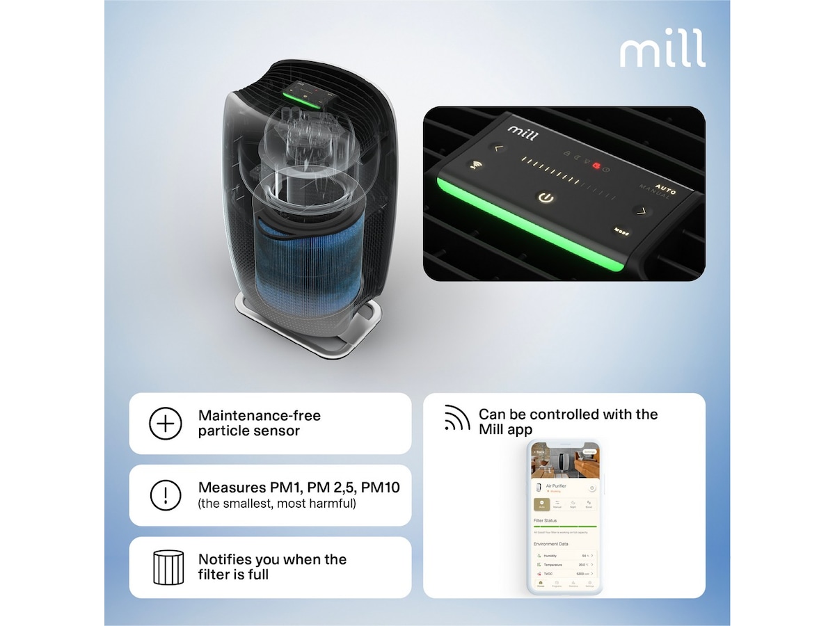 Mill Silent Pro luftrenare -B-Grade Demo hem & hushåll
