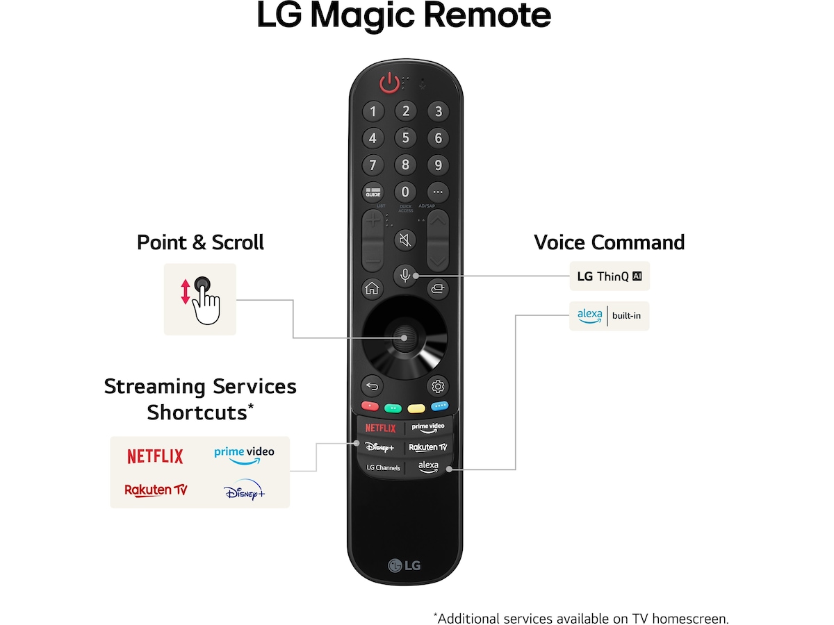 LG 55'' QNED 85 4K TV (2024) 55QNED85T6C 50 - 59 tums TV