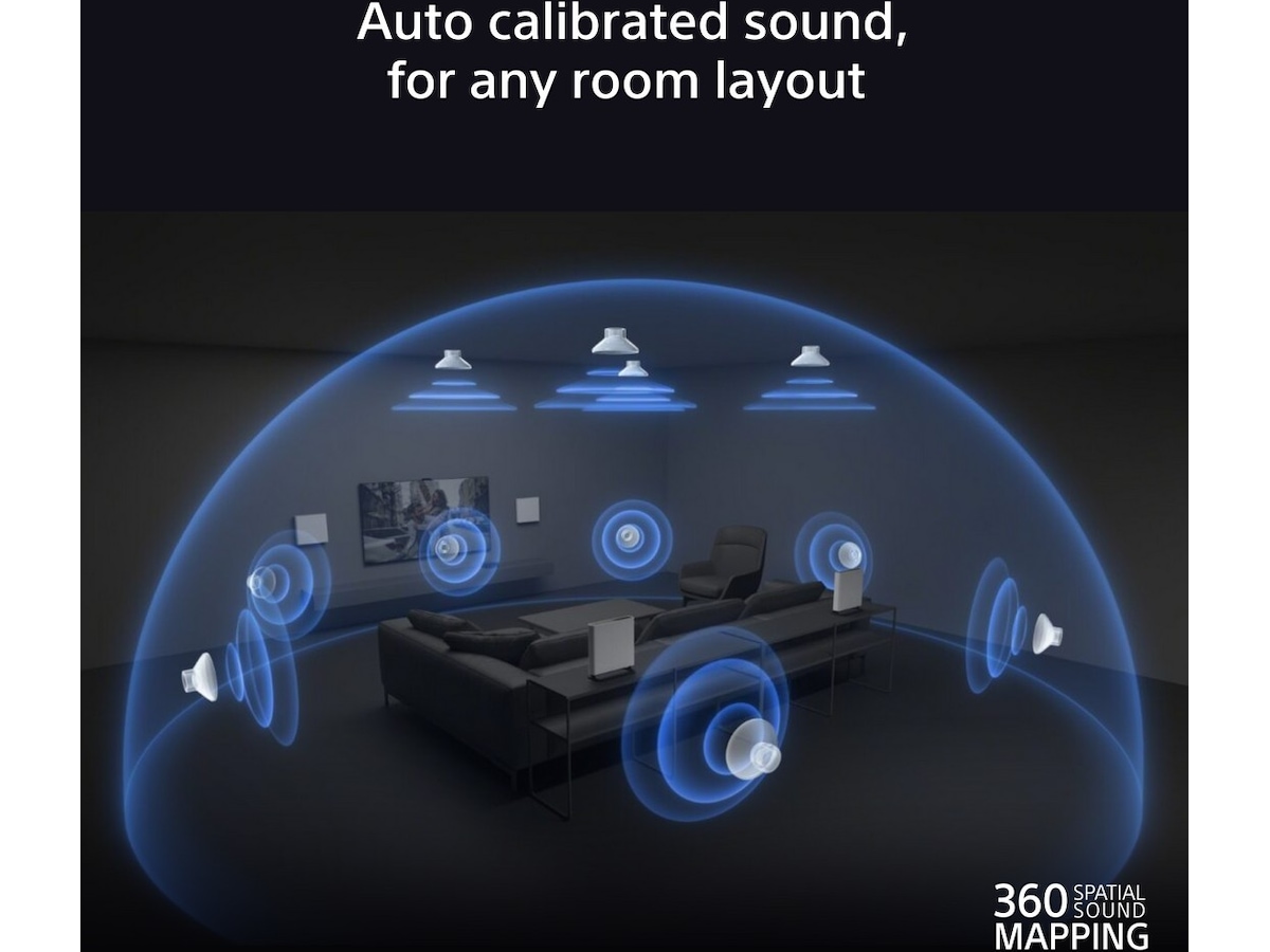 Sony Bravia Theater Quad hemmabiosystem Soundbars