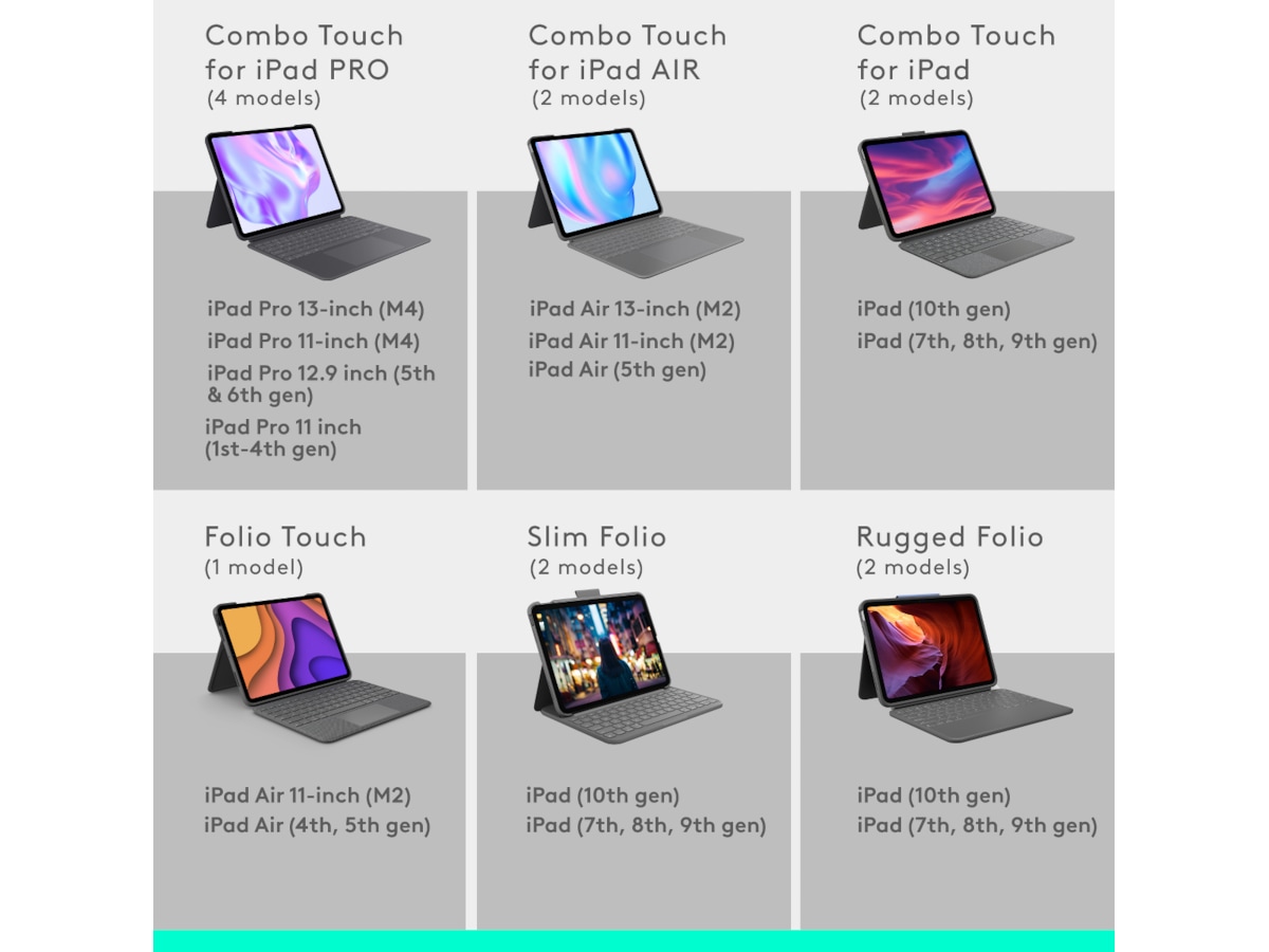 Logitech iPad Pro 11" Combo Touch Tangentbordfodral (grafitt) Skydd