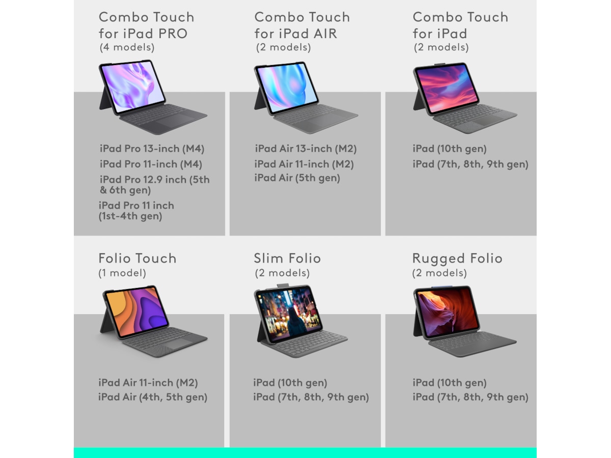 Logitech iPad Pro 13" Combo Touch Tangentbordfodral (grafitt) Skydd