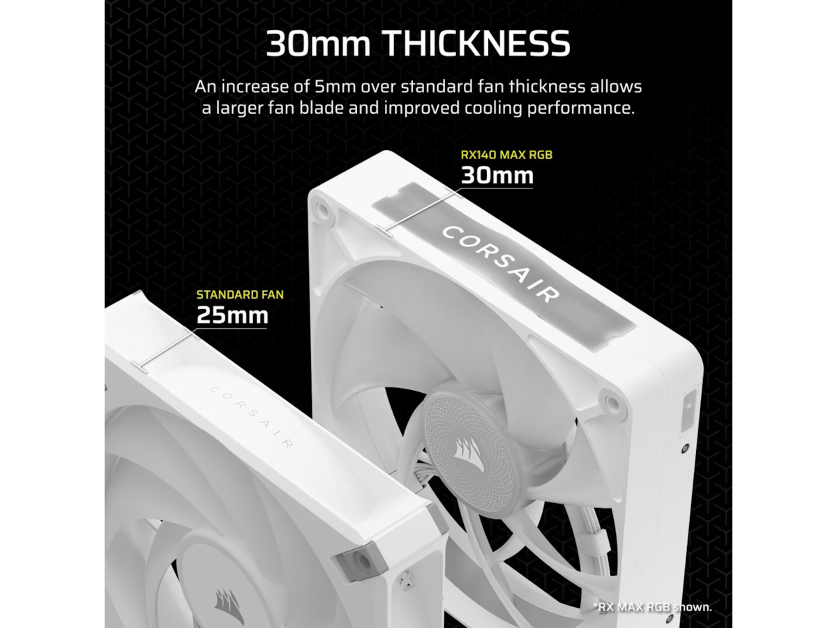 Corsair iCUE LINK RX140 RGB MAX Fläkt 2pk (vit) Fläkt
