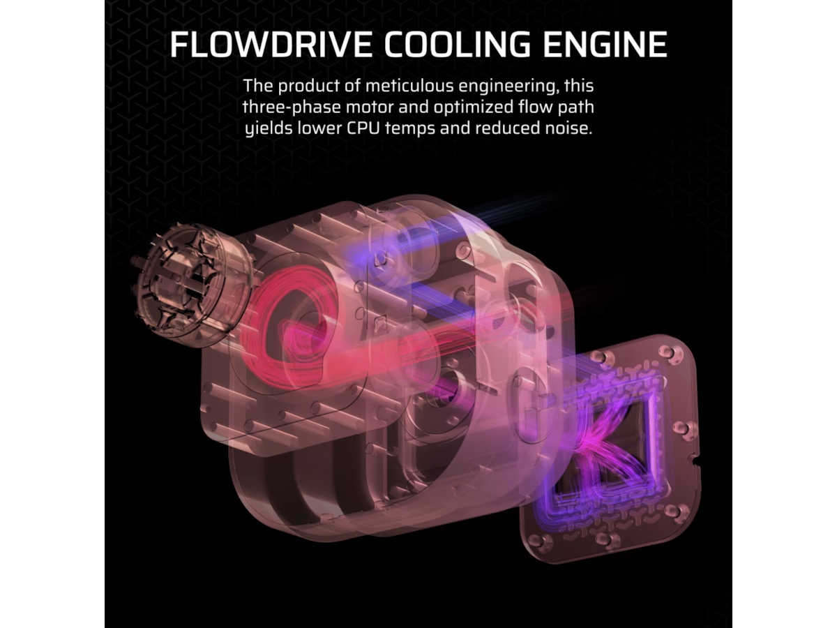 Corsair iCUE LINK Titan 280 RX RGB AIO Kylare (svart) -B-Grade Demo övrigt