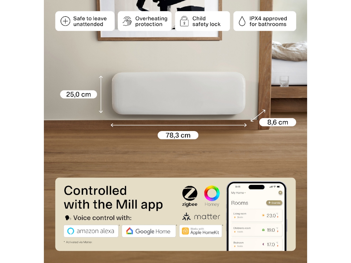 Mill Invisible Smart WiFi Gen 4 panelelement 500W Panelelement