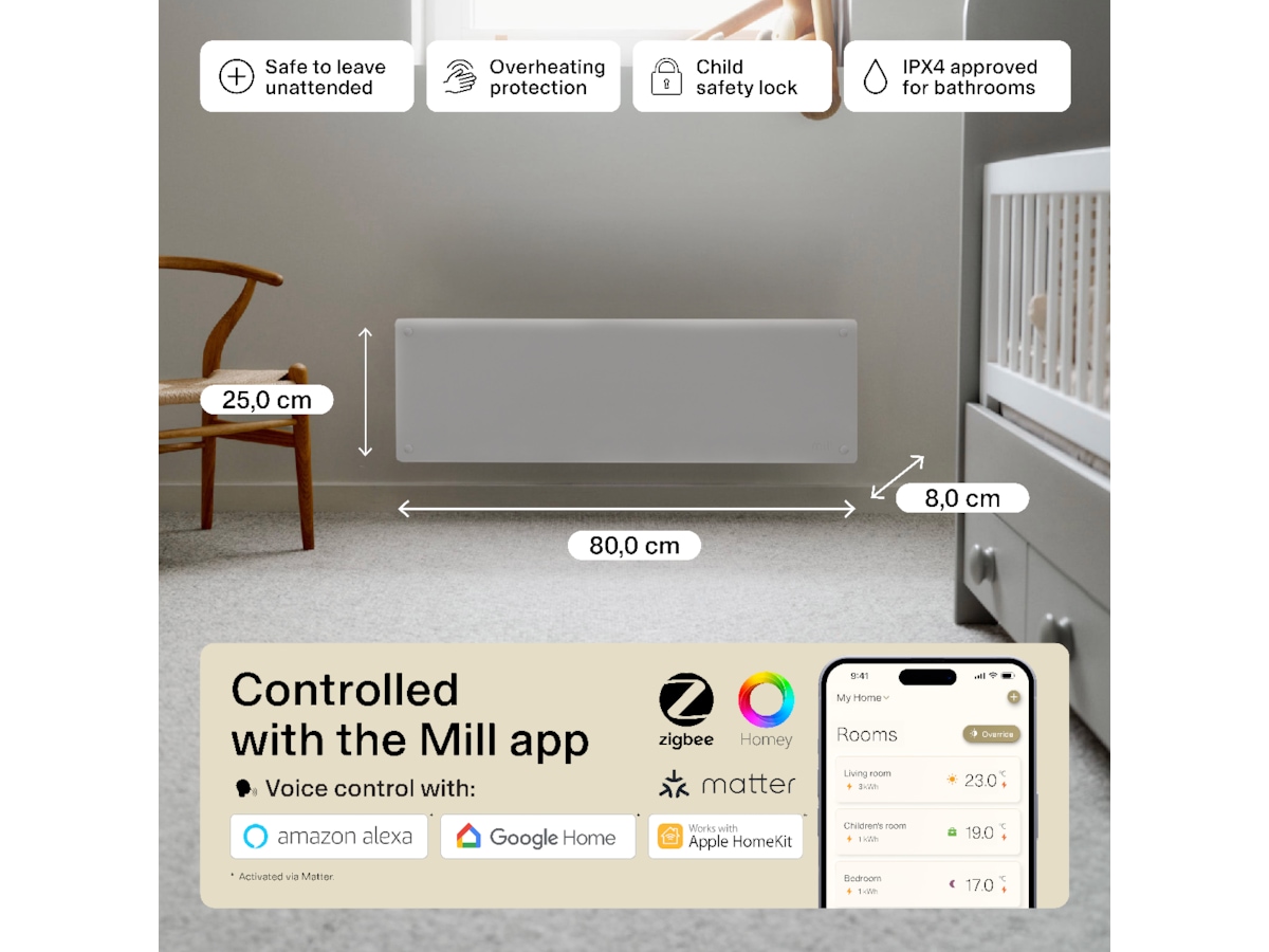 Mill Glass Smart WiFi Gen 4 panelugn 500W Panelelement
