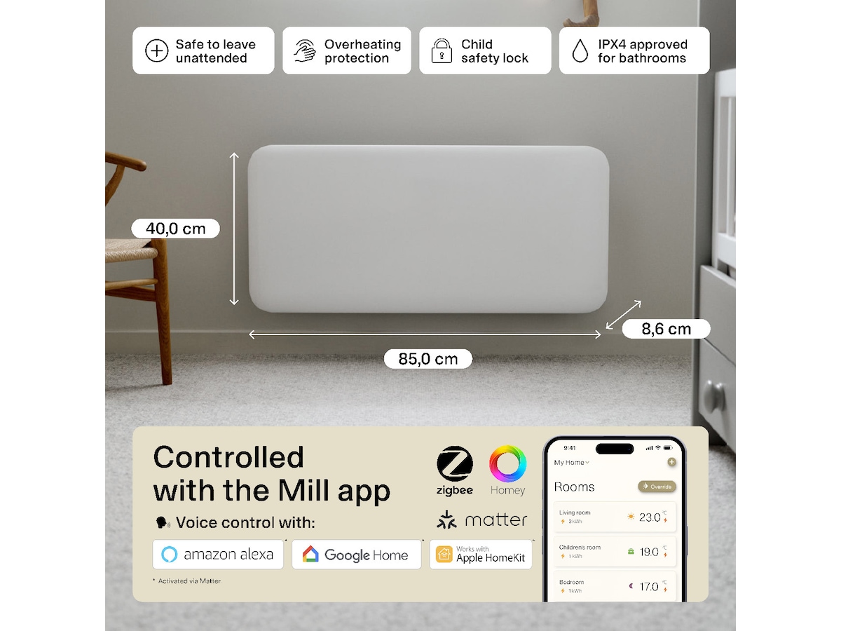 Mill Invisible Smart WiFi Gen 4 panelugn 1000W Panelelement
