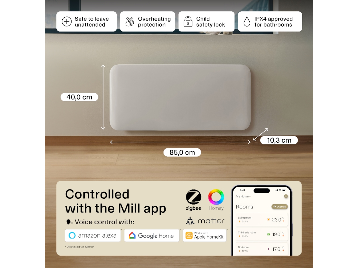 Mill Invisible Smart WiFi Gen 4 panelövn 1500W Panelelement
