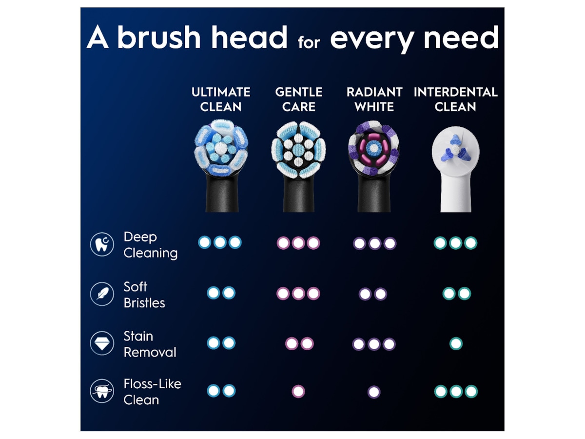 Oral-B iO Ultimate Clean borsthuvuden 6 st (svart) Tandborsthuvud