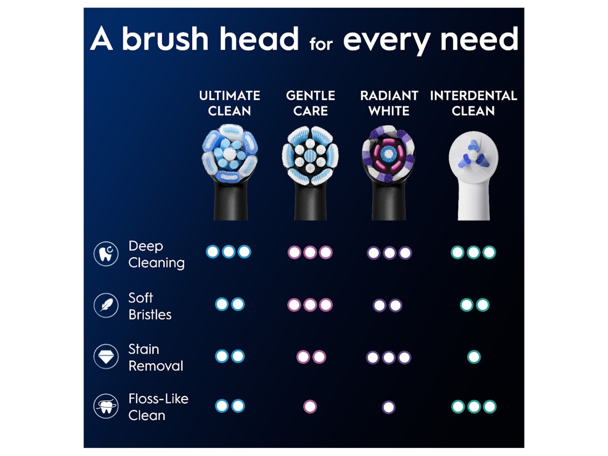 Oral-B iO Ultimate Clean borsthuvuden 3 st (svart) Tandborsthuvud