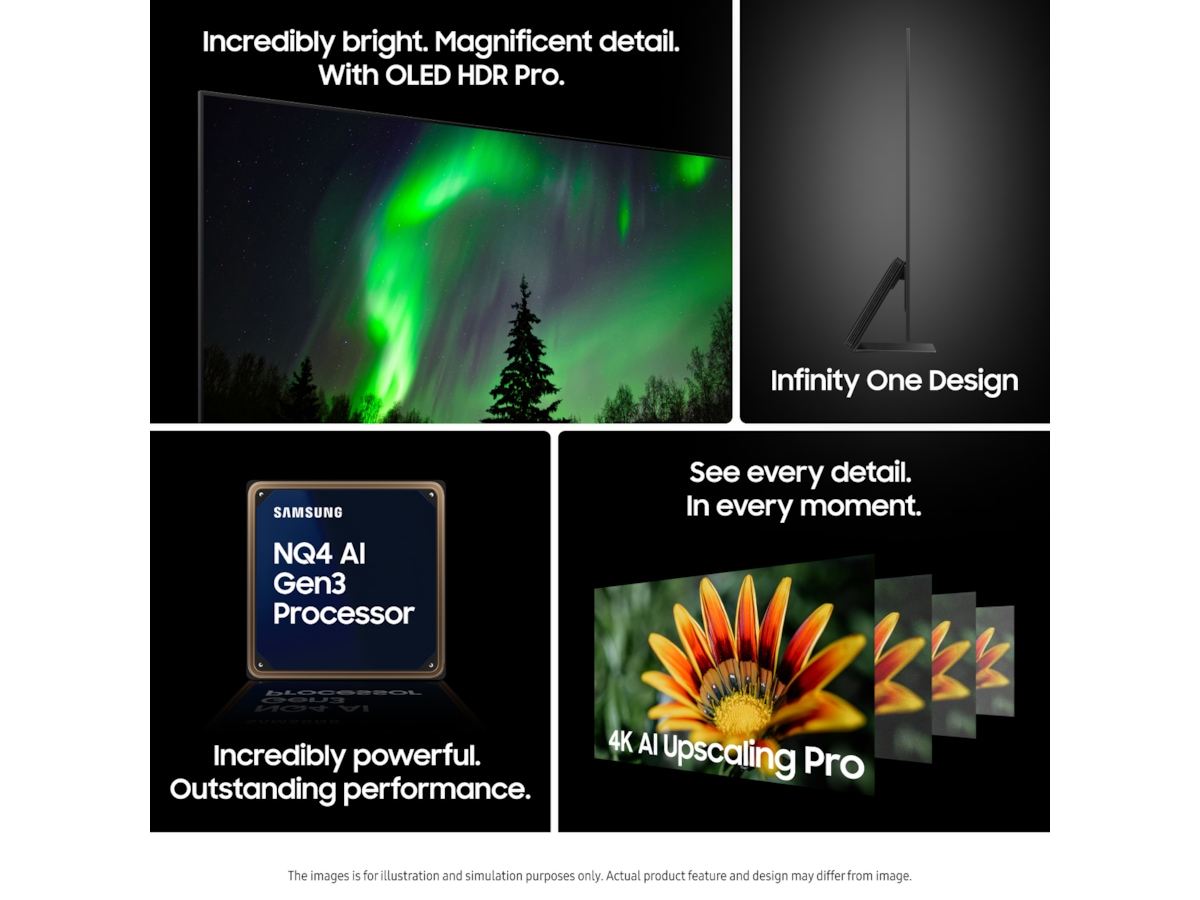 Samsung 83" S95F OLED 4K Smart TV (2025) Över 80 tums TV