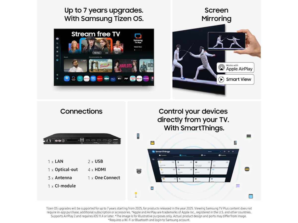 Samsung 83" S95F OLED 4K Smart TV (2025) Över 80 tums TV