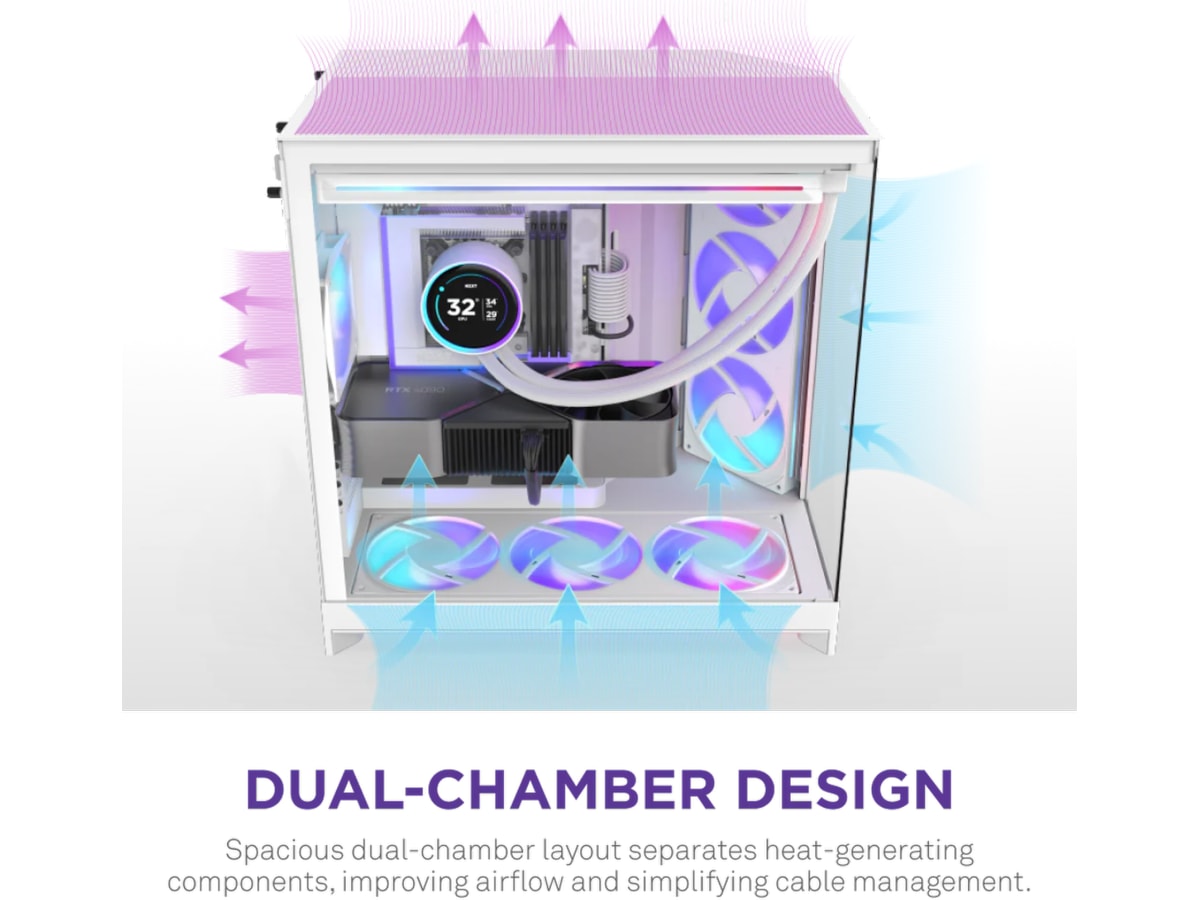NZXT H9 Flow RGB+ Mid Tower (vit) Midi tower