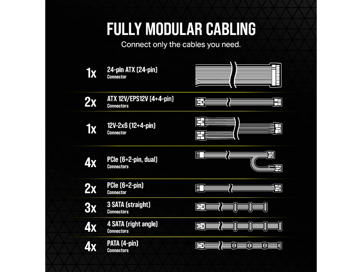 Corsair RMe 1200e PSU Nätaggregat