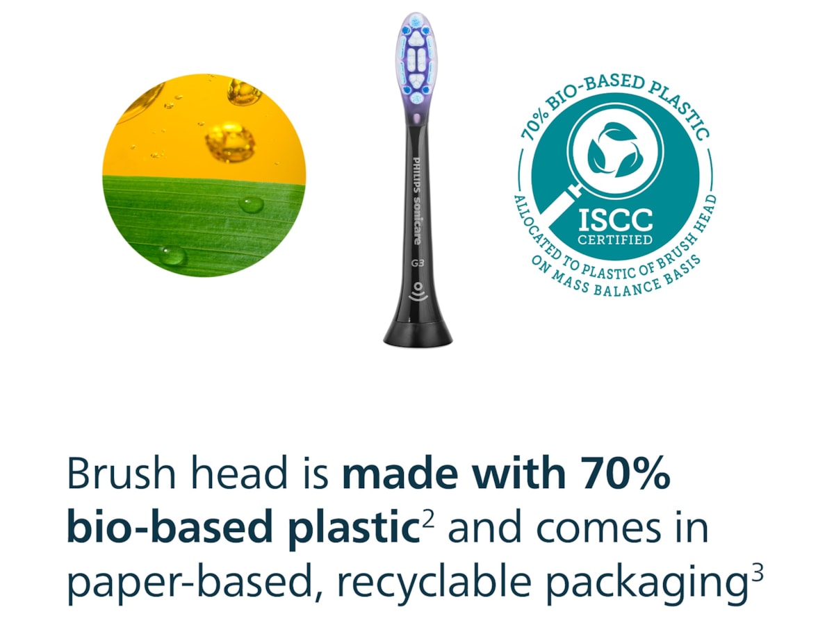 Philips Sonicare G3 Premium Gum Care borsthuvuden (5pack, svart) Tandborsthuvud