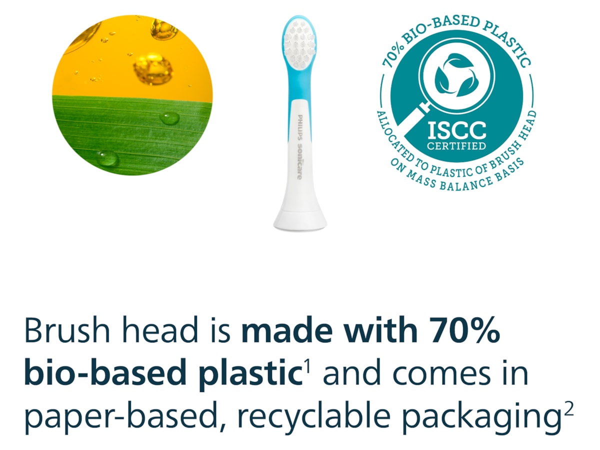 Philips Sonicare For Kids borsthuvuden (2 pack) Tandborsthuvud