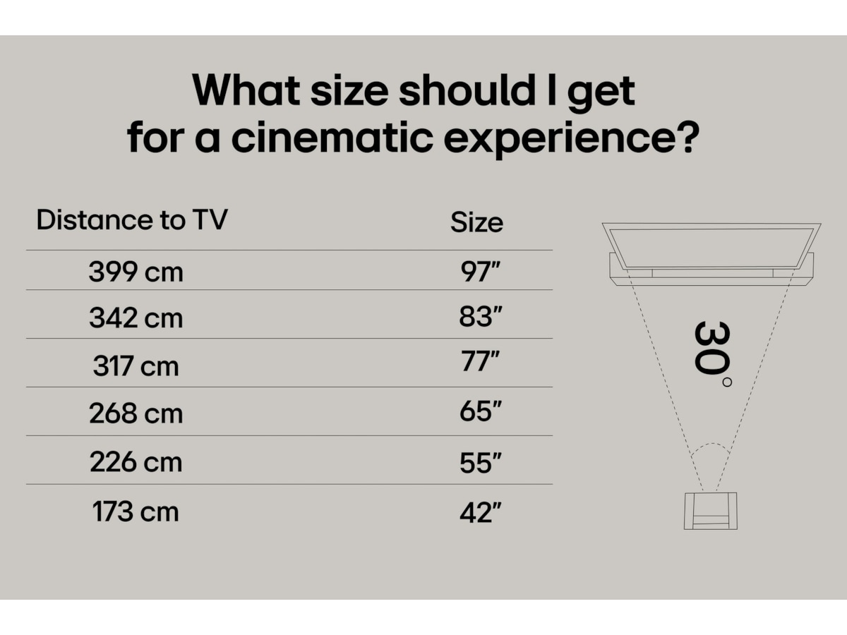 LG 55" G5 AI 4K OLED Smart TV (2025) 50 - 59 tums TV