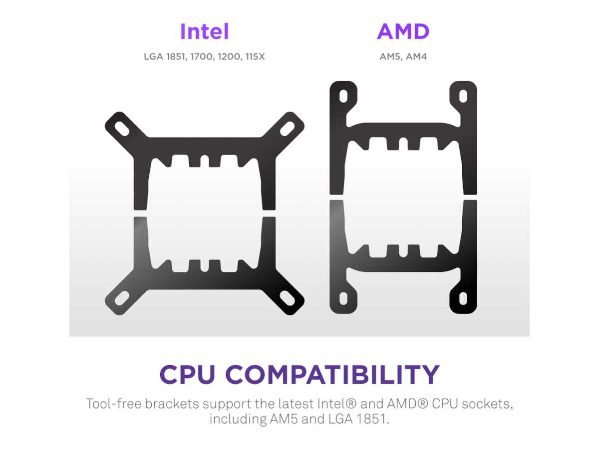NZXT Kraken Plus 360 Kylare (svart) CPU - Vattenkylning
