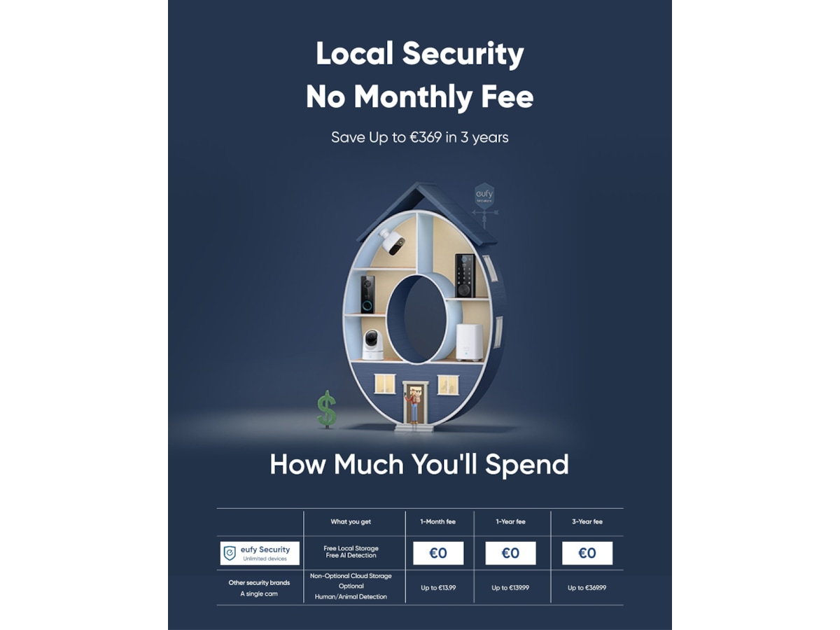 Eufy Video Doorbell C30 Ringklockor