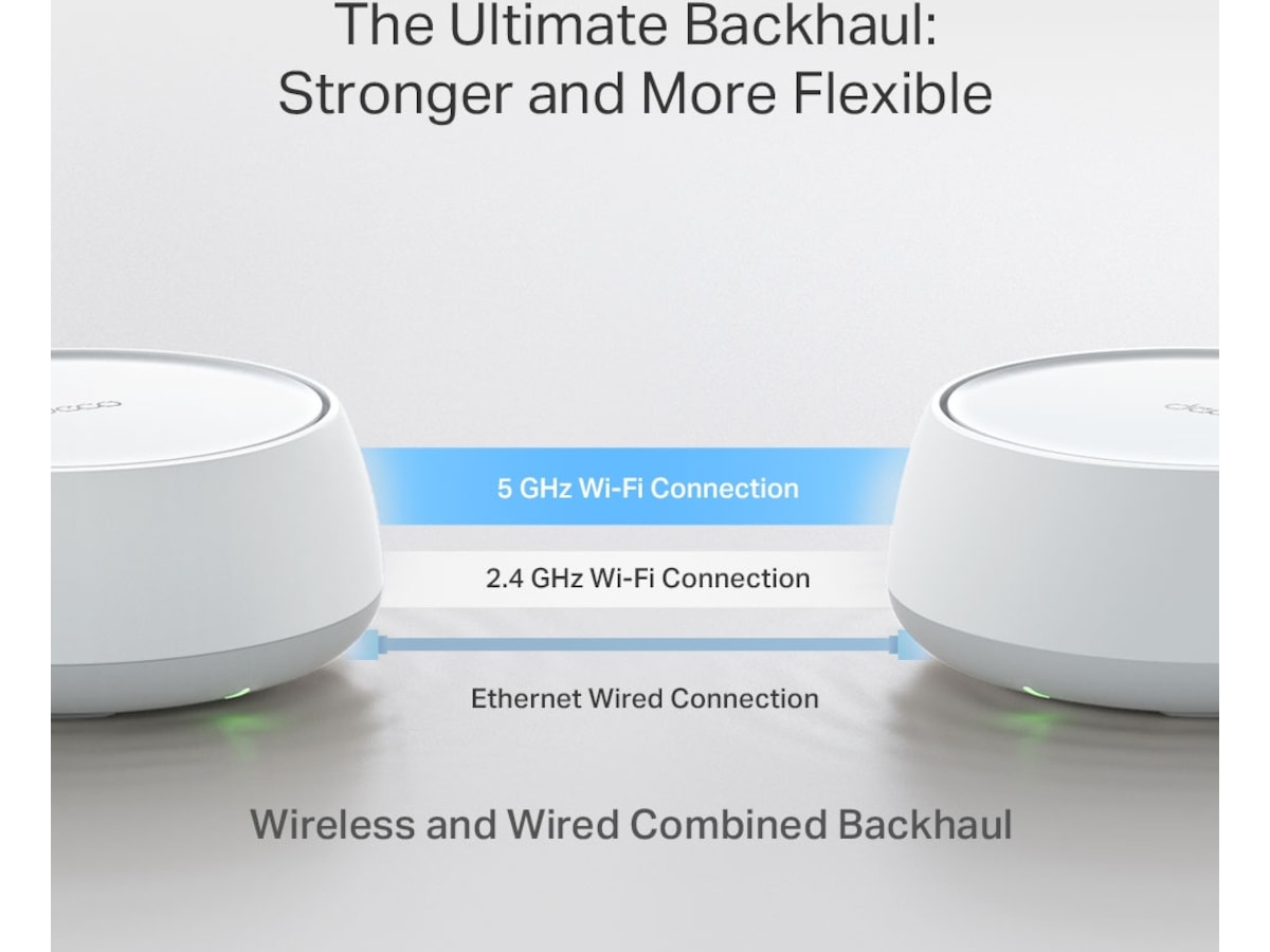 TP-Link Deco BE22 BE3600 Mesh 3-pack Router