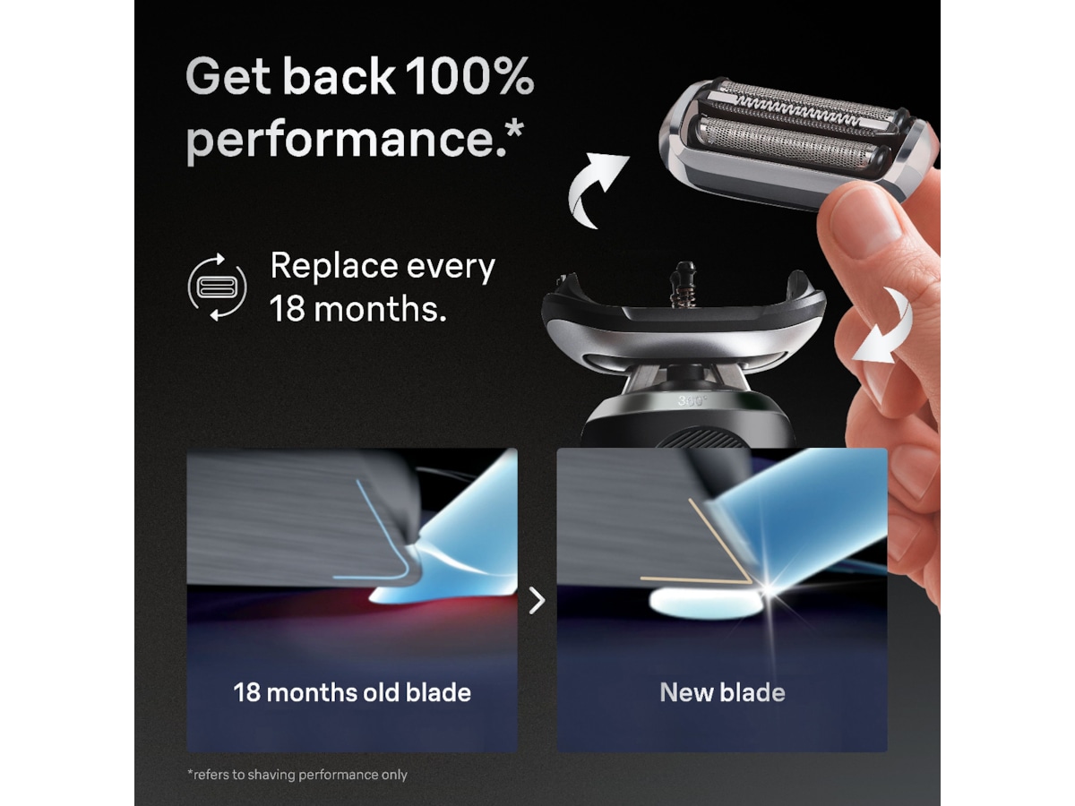 Braun Series 7 Rakhuvud 74S Tillbehör till rakapparat