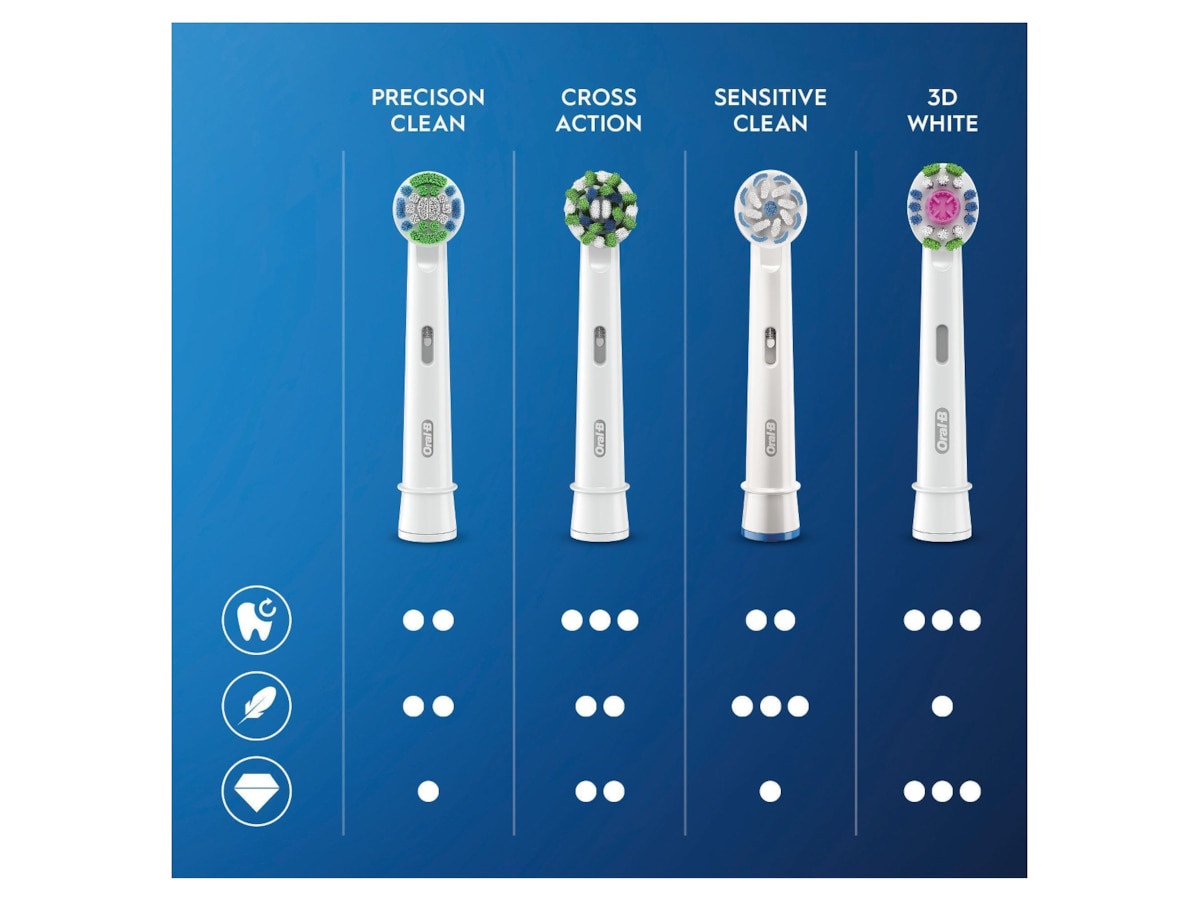 Oral-B Pro Sensitive Clean tandborsthuvuden (10 st) Tandborsthuvud