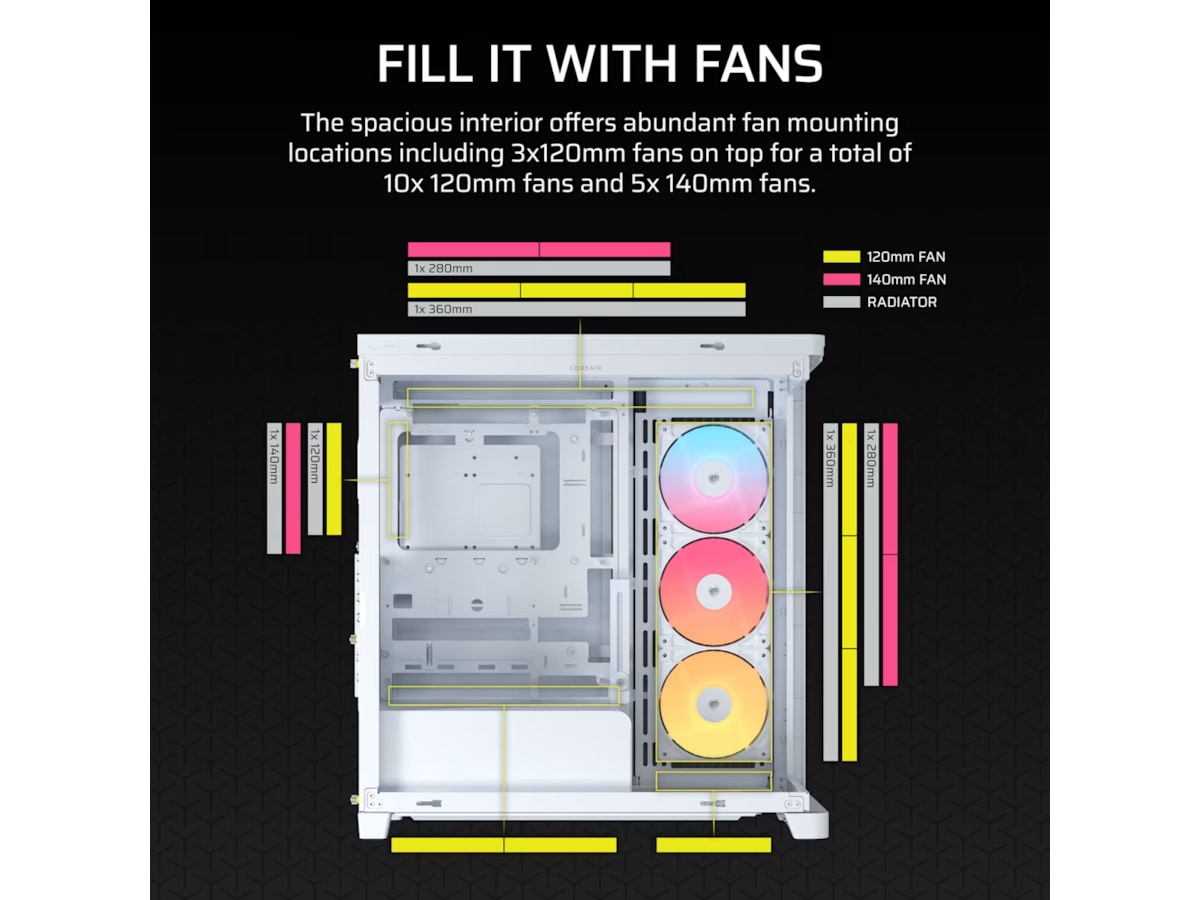 Corsair FRAME 4500X RS-R ARGB Mid Tower (vit) Midi tower