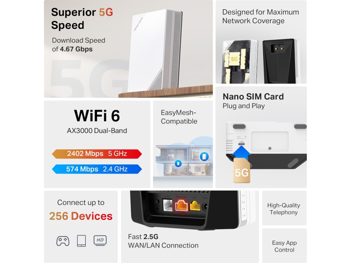 Mercusys MB520-5G 5G Router Mobilt bredband